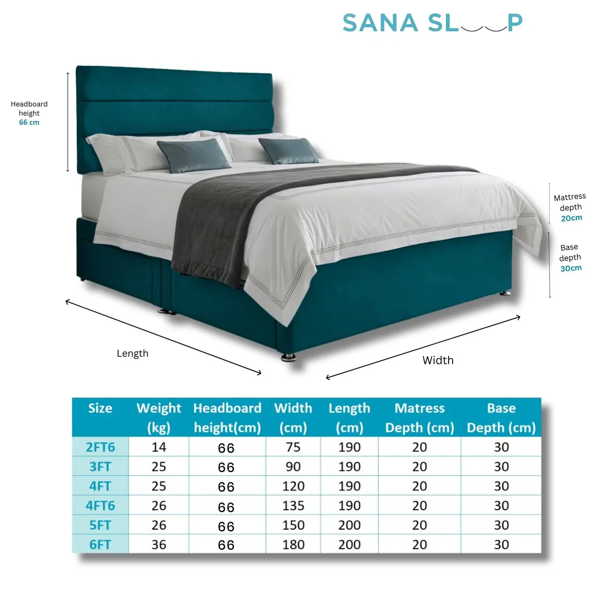 SANA SLEEP Divan Bed with 2 Drawers - Plush Fabric, Optional Orthopaedic Mattress - Image 84