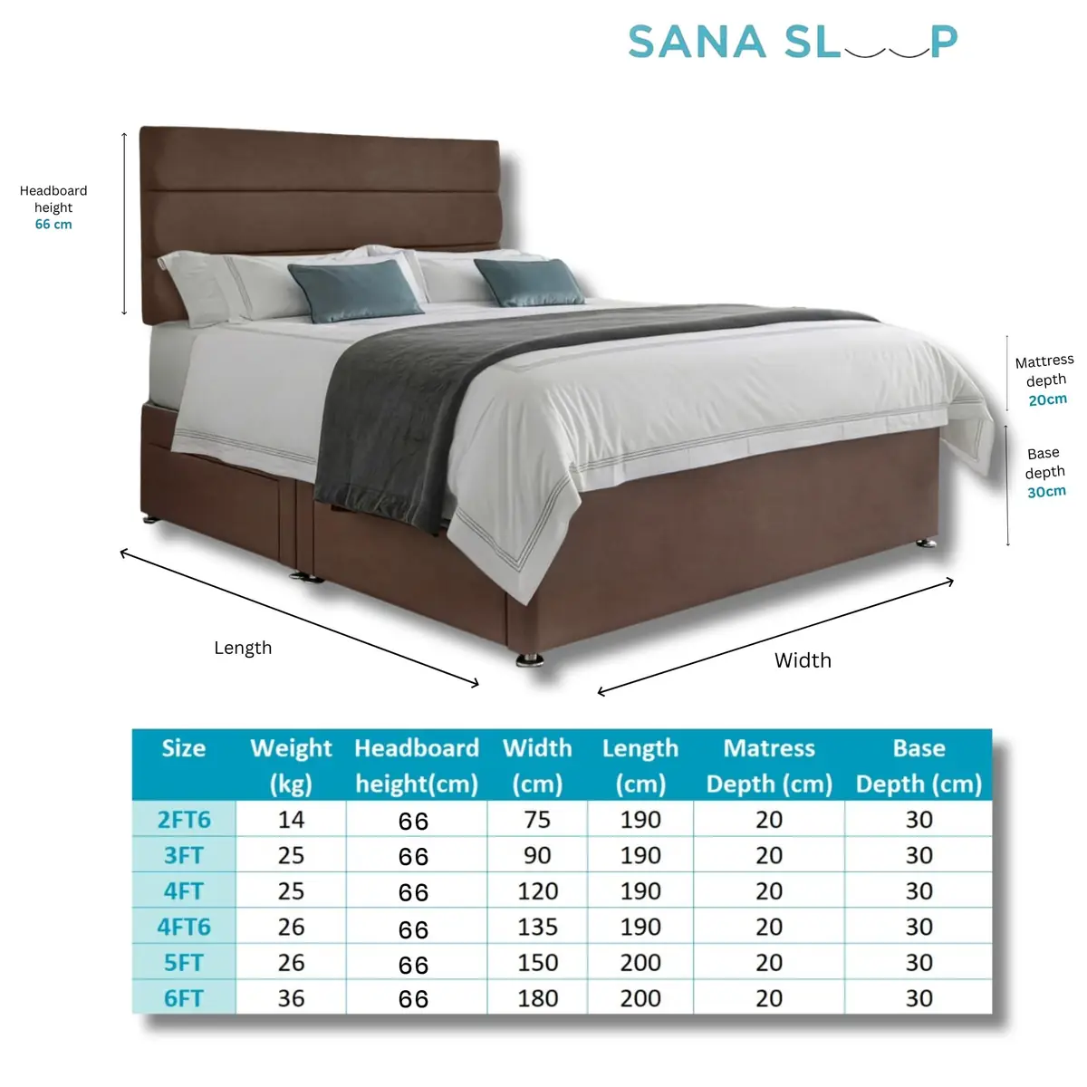 SANA SLEEP Divan Bed with 2 Drawers - Plush Fabric, Optional Orthopaedic Mattress - Image 79