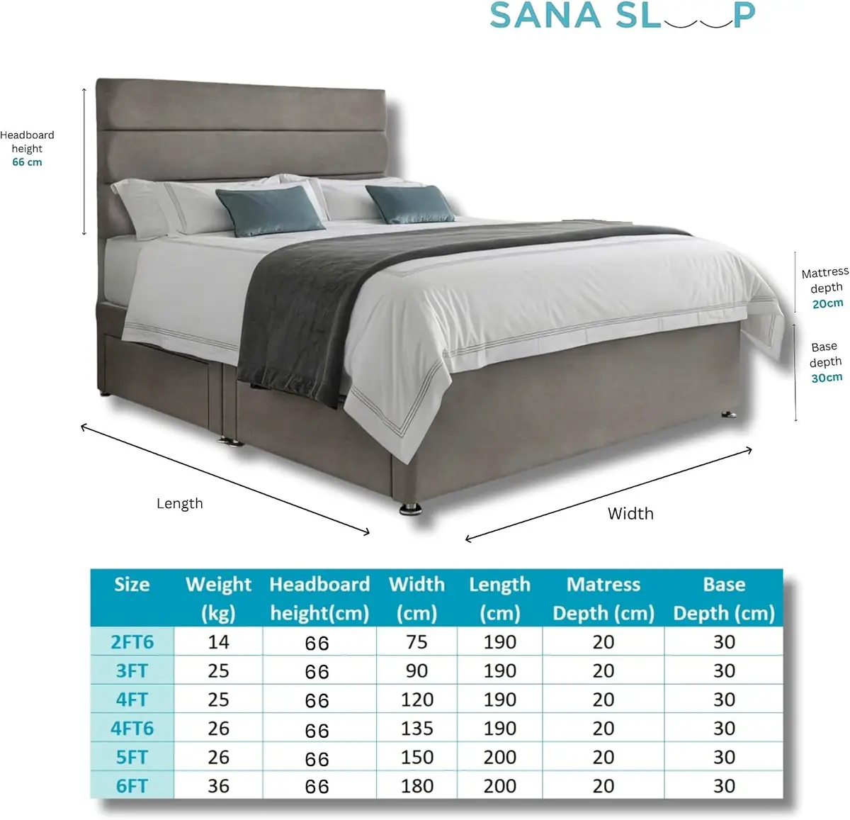 SANA SLEEP Divan Bed with 2 Drawers - Plush Fabric, Optional Orthopaedic Mattress - Image 70