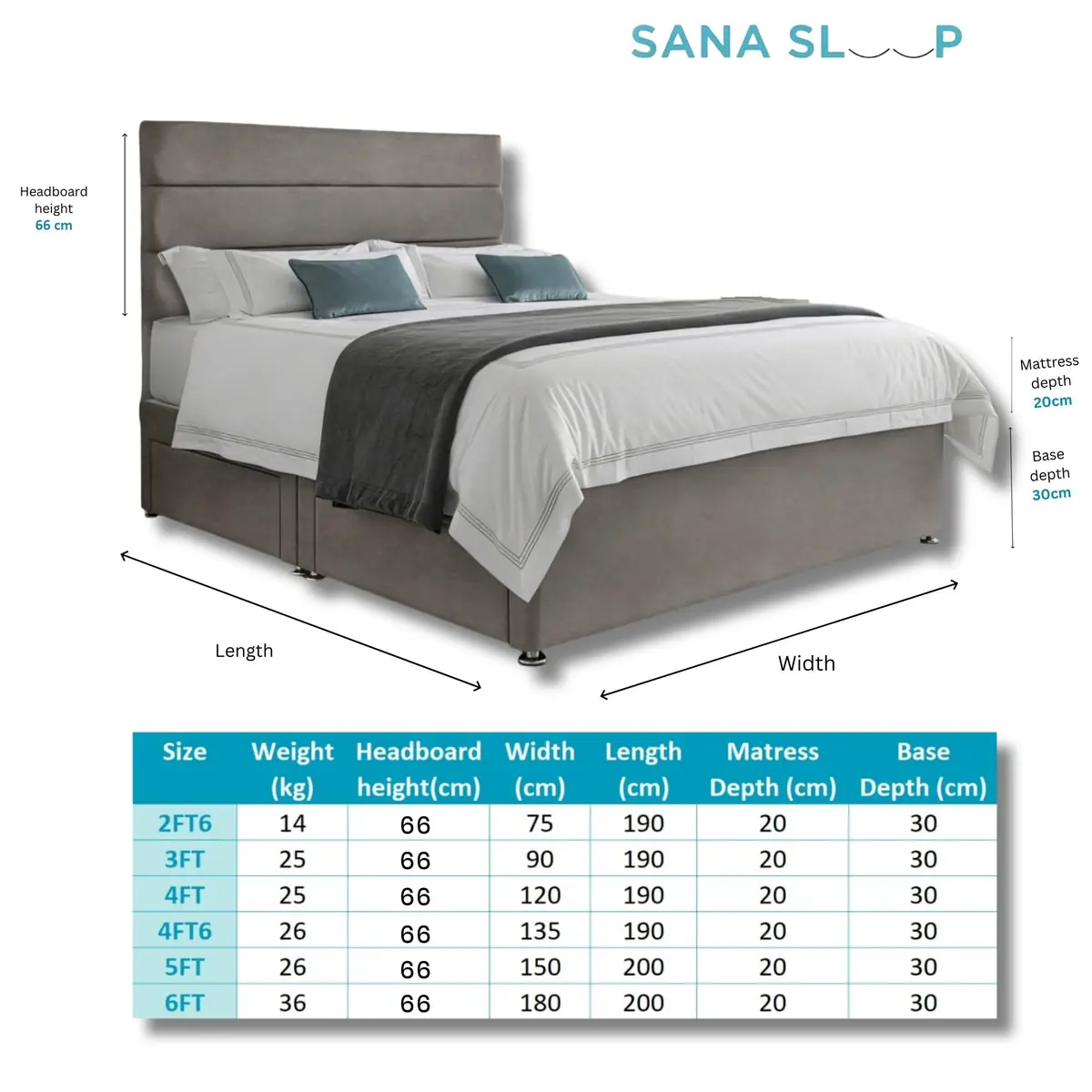 SANA SLEEP Divan Bed with 2 Drawers - Plush Fabric, Optional Orthopaedic Mattress - Image 91